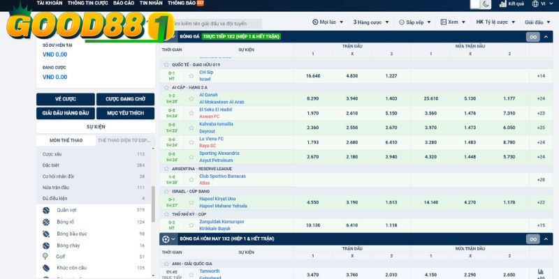Cần nắm rõ cách đọc và phân tích tỷ lệ cá cược trong bóng đá