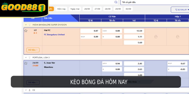 Kèo bóng đá hôm nay: Các loại tỷ lệ kèo và mẹo cược dễ thắng