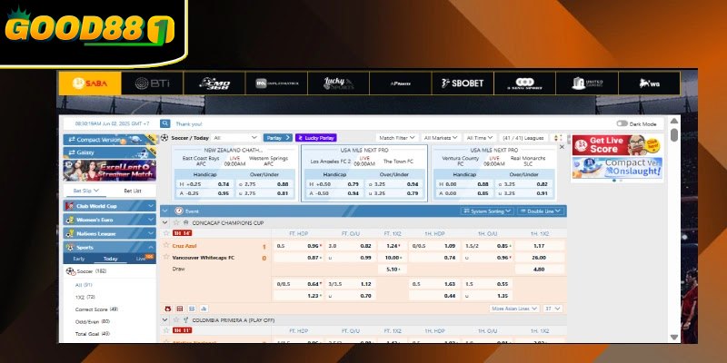 Kèo Nhà Cái 5 Good88: Bảng tỷ lệ cược chuẩn xác, cập nhật 24/7