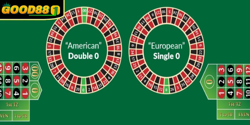 Nguồn gốc Roulette từ thế kỷ 17 tại Pháp