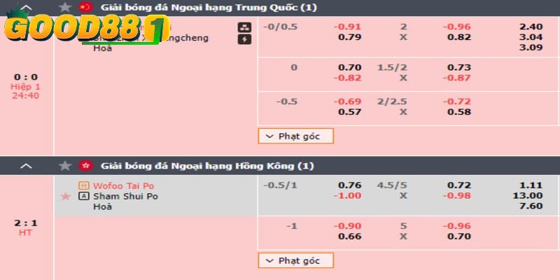 Lựa chọn và đọc kèo nhà cái cẩn trọng, kỹ càng